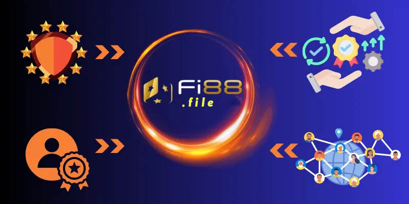 Cổng game Fi88